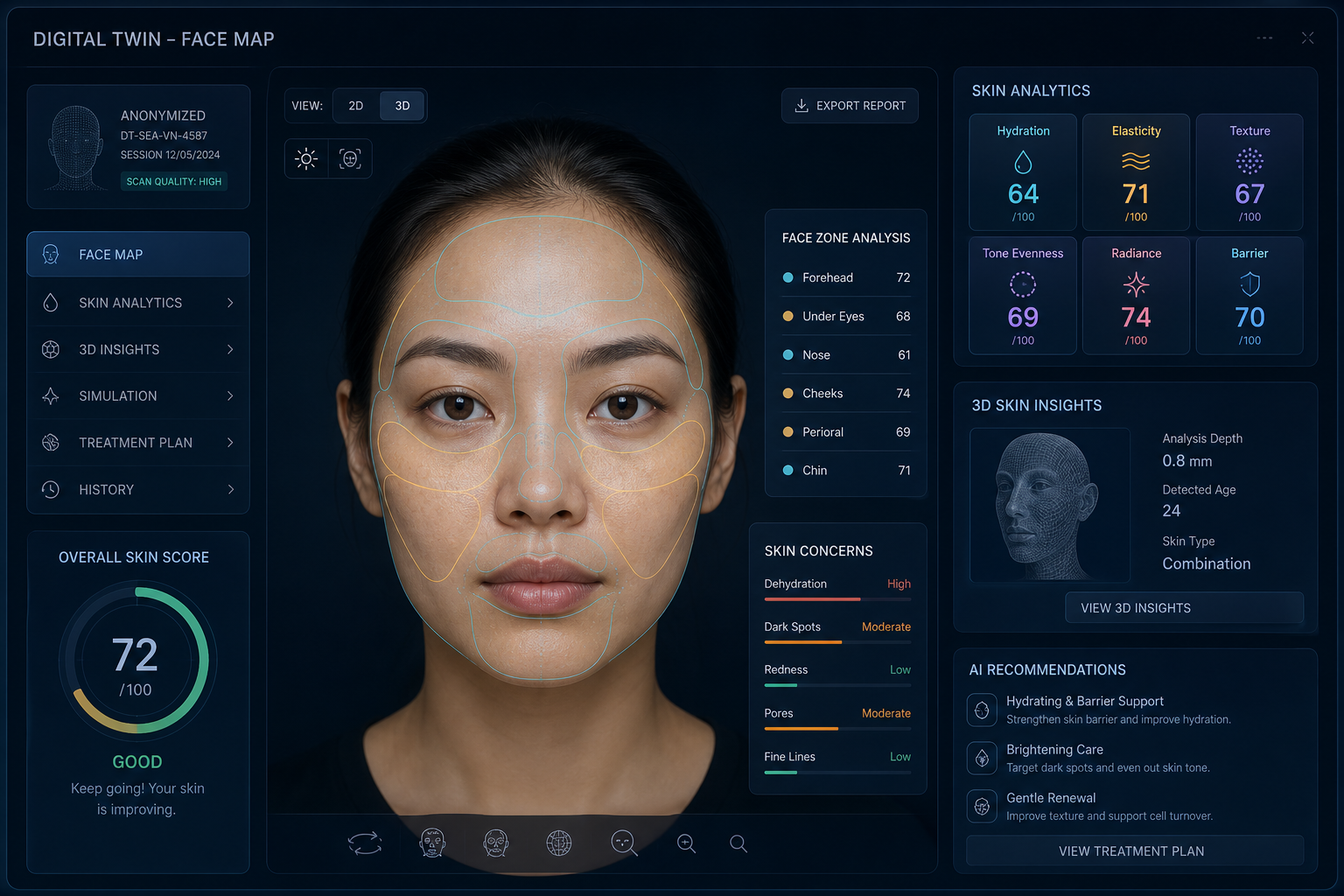 Bản đồ khuôn mặt Digital Twin tại Avo Medical